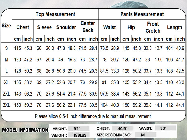 COOFANDY Men's Rain Suit 2 Piece Waterproof Breathable Rain Gear Lightweight Rain Jacket Pants Rainwear Suit S-XXL